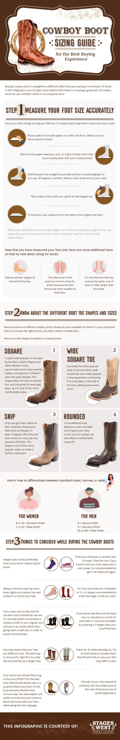 cowboy boot sizing guide infographic